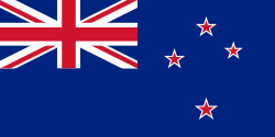 Country Image