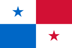 Country Image