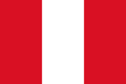 Country Image
