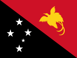 Country Image