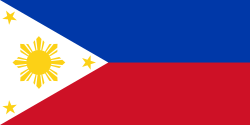 Country Image