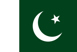 Country Image