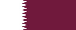 Country Image