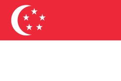Country Image