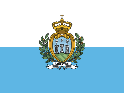 Country Image