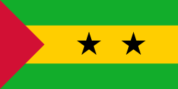 Country Image