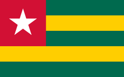 Country Image