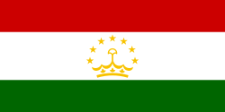 Country Image