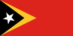 Country Image