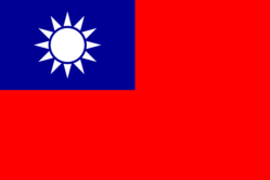 Country Image