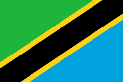 Country Image