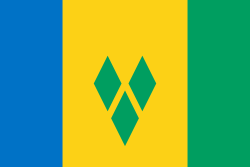 Country Image