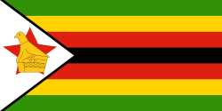 Country Image
